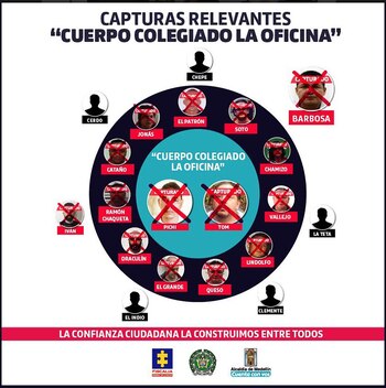 El letrero con las caras de los