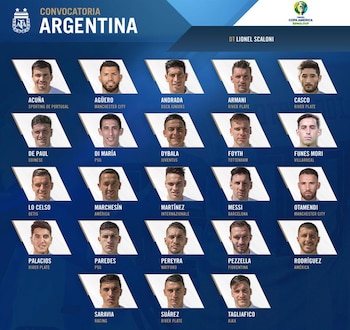 Los 23 convocados para la