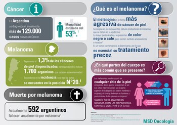 Cerca de 600 argentinos mueren