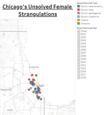 El algoritmo encontró similitudes en