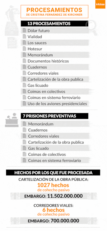 Imagen 75Z3TQ3IG5EQPD3RUWKI4UA3XU