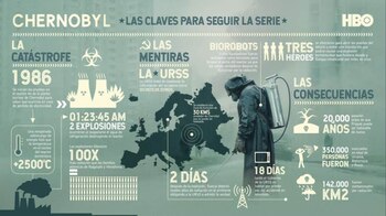 Las claves para entender la