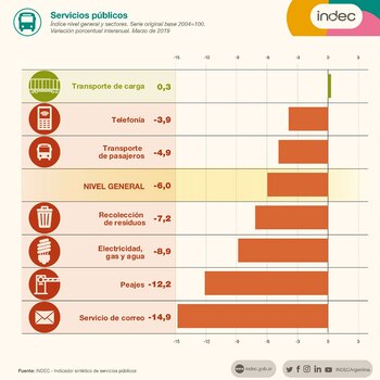 Imagen KZ4MJTRZU5DTXIA44VKITBB4BA