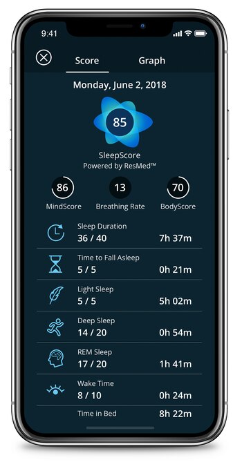 Una foto proporcionada por los