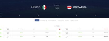 Así llegan ambas selecciones al