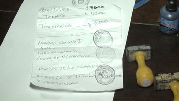 Precio de algunos de los