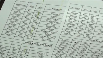 Algunos de los títulos analíticos