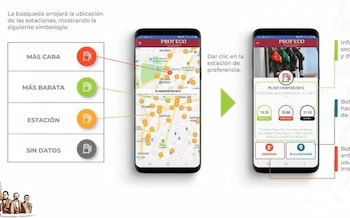 A través de la aplicación