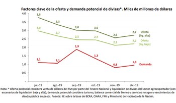 Imagen YVDTHYGHNFAAJBF7ZN3544ANRI