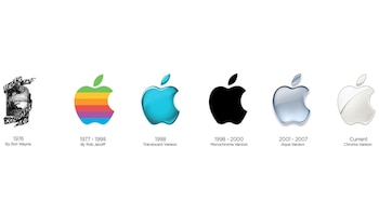 Evolución del logo de Apple