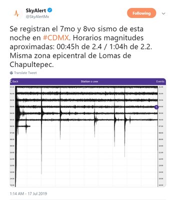 Hubieron ocho sismos entre la