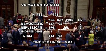 Aunque cuatro congresistas republicanos condenaron