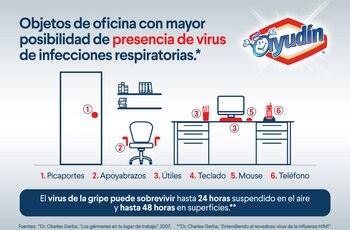 Consejos de Ayudín para eliminar