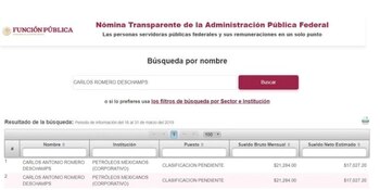 En la plataforma de Función