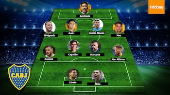 La formación que paró Gustavo