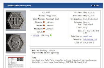 Mucho poder: test de la