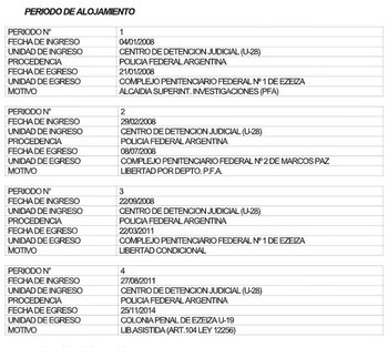 El paso de “El Pepo”