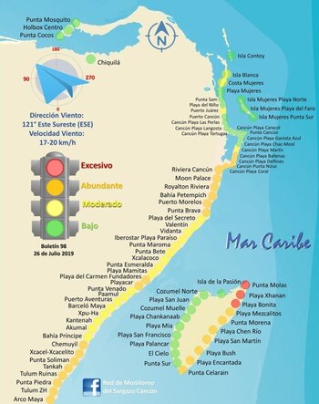 La Red de Monitoreo del