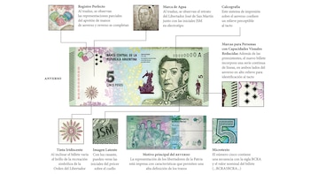 El último, también con la