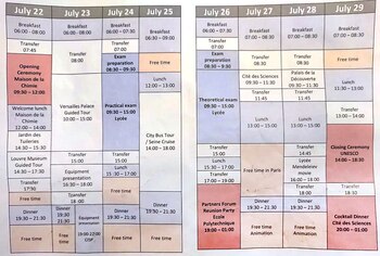 El cronograma de actividades en