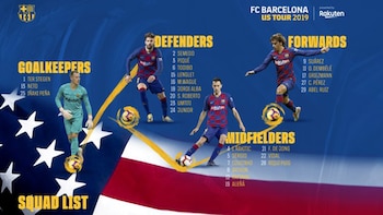 La lista de citados del