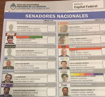 La boleta de senadores nacionales para la ciudad de Buenos Aires