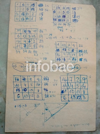 Ecuaciones, números, cuadrados, dibujos geométricos