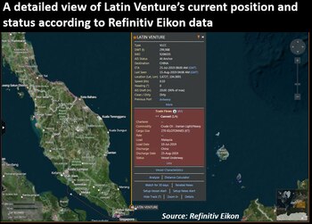 ESTATUS Y UBICACIÓN DEL LATIN VENTURE EN REFINITIV EIKON (Reuters)