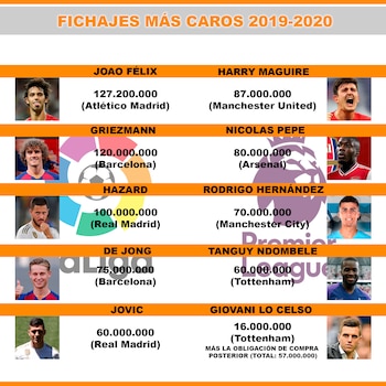 Imagen E5LETKUAUNCQTDB65CQ2CKSX3A