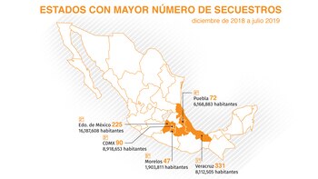 Información. Alto al Secuestro. Hasta