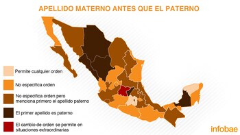 Información hasta 2017. Algunos estados