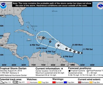 Dorian avanza hacia el caribe