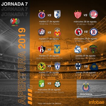 La actividad de la Jornada (Foto: Infobae México)