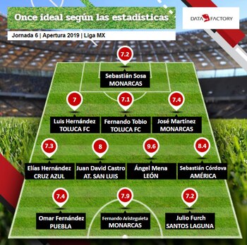 Imagen LJHCN5DQONHL7JRIO2ECHHSNPU