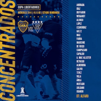 La particular lista de concentrados