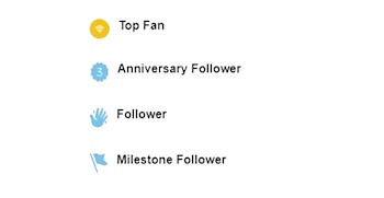 Las nuevas insignias forman parte