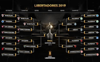 Así quedó el cuadro de