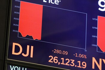 La caída del Dow Jones
