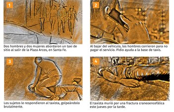 (Infocómic: Infobae, Jovani Silva)