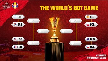 Así es el cruce de los cuartos de final del Mundial de China