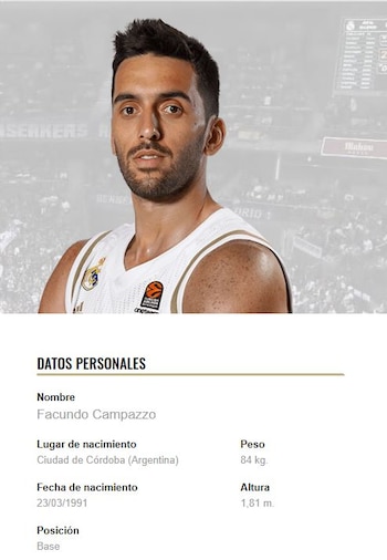 Ficha técnica del Real Madrid