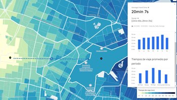 Uber Movement muestra los tiempor