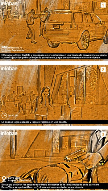 Paso a paso: la reconstrucción