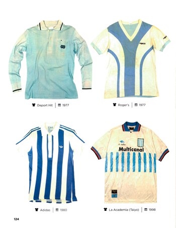 Racing graficado en tres décadas: