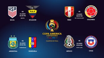 Así quedó conformado el cuadro