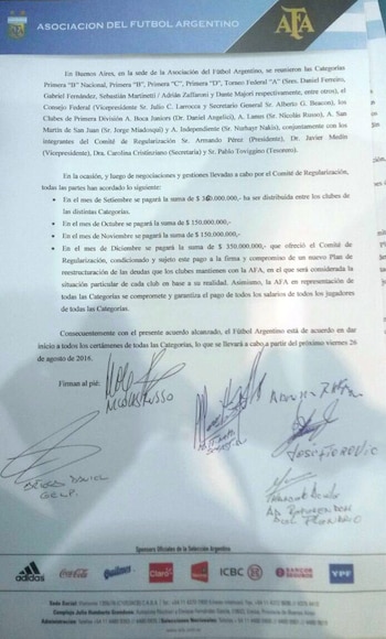El acta que firmaron los dirigentes en la AFA